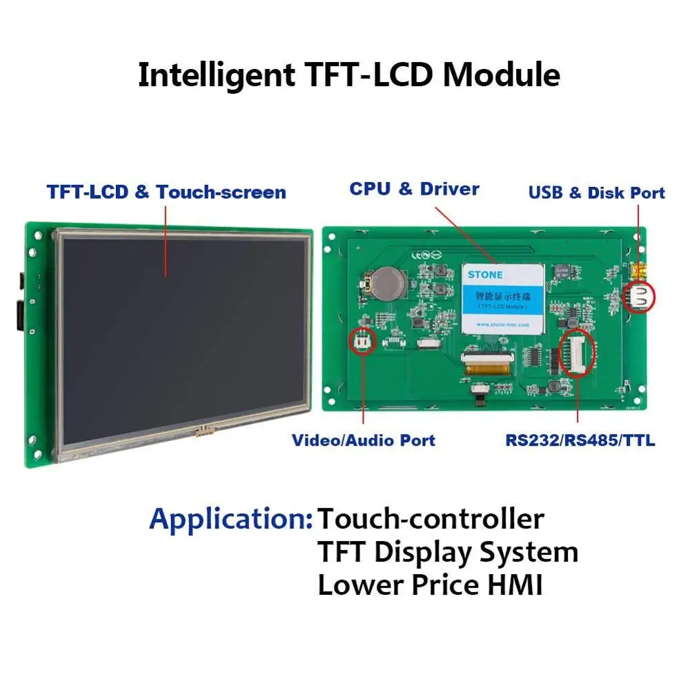 5 дюймовый сенсорный модуль HMI высокой яркости TFT LCD с контроллером + программа для
