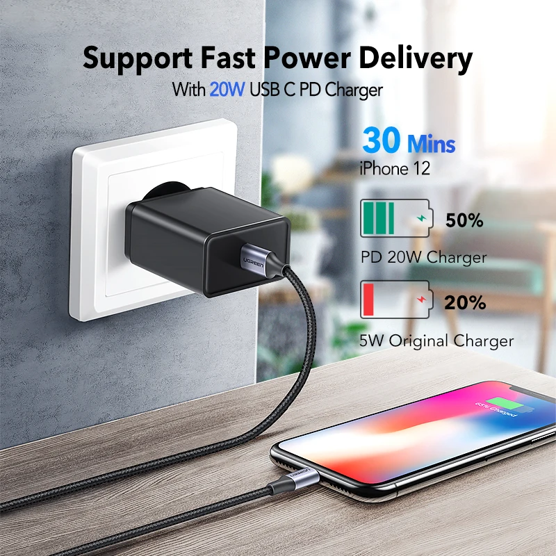 Кабель зарядный Ugreen MFI с usb c на lightning для iPhone 12 11 xs xr 8 7 apple ipad быстрое зарядное