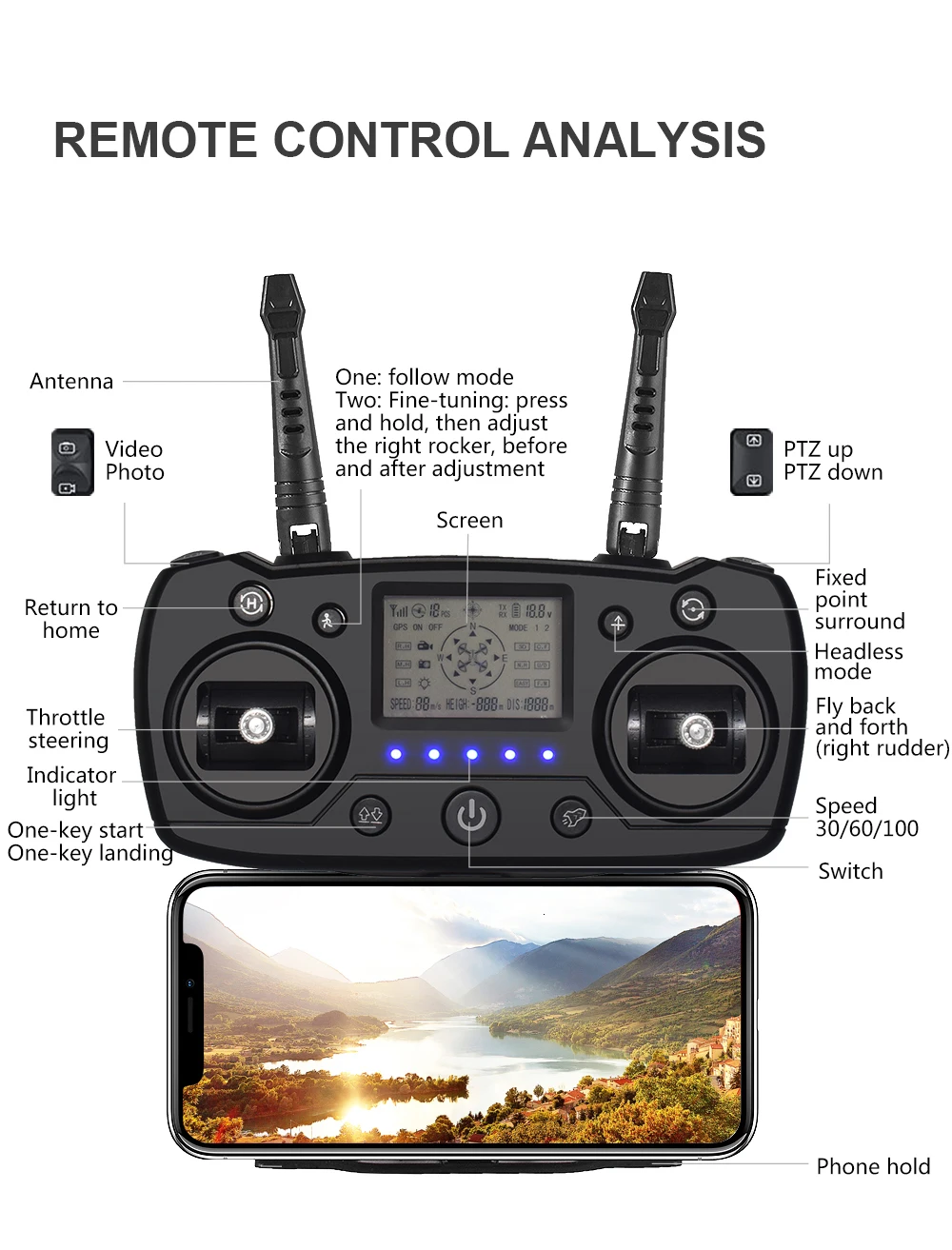AOSENMA CG033 Квадрокоптер WiFi FPV W/HD 1080P 5MP Карданная камера gps бесщеточный сервопривод складной Радиоуправляемый Дрон вертолет RTF детский подарок