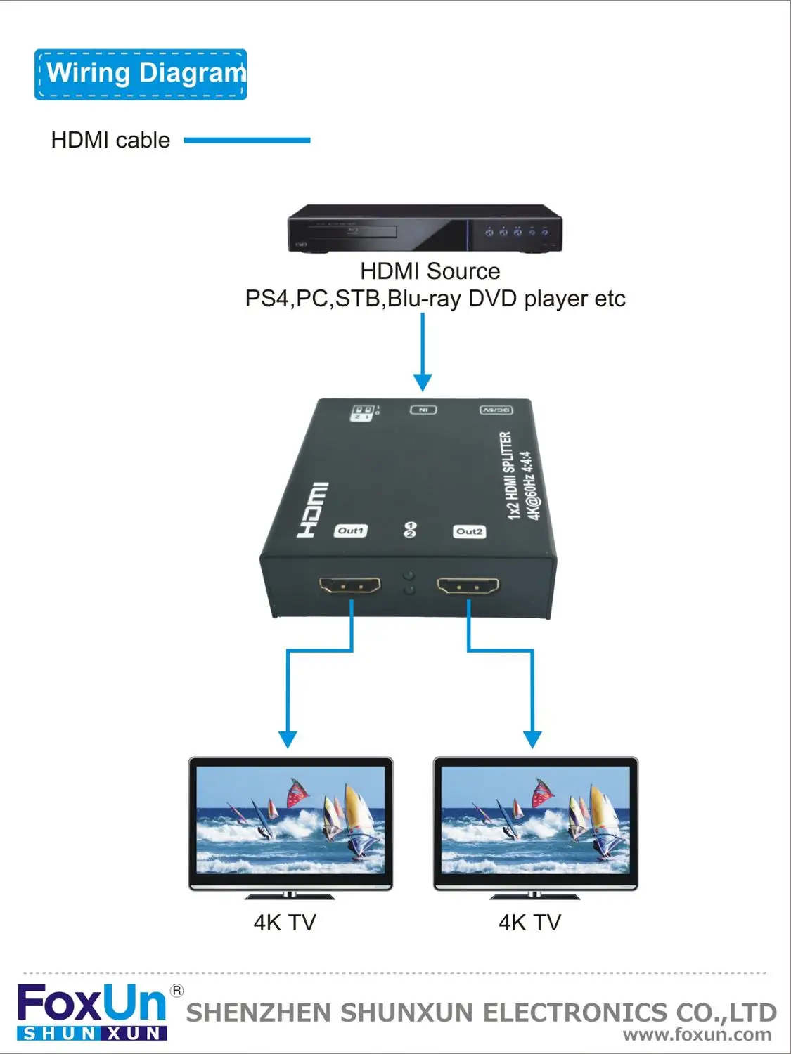 Foxun 2 порта SX-SP05S HDMI сплиттер EDID HDCP2.2 3D 4k 1x2 | Электроника