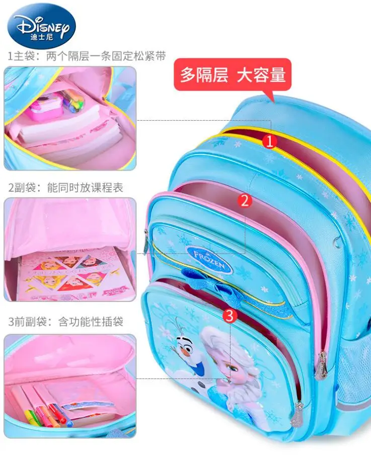 Оригинальный рюкзак Disney Холодное сердце 37-38 см София Эльза Олаф детская школьная