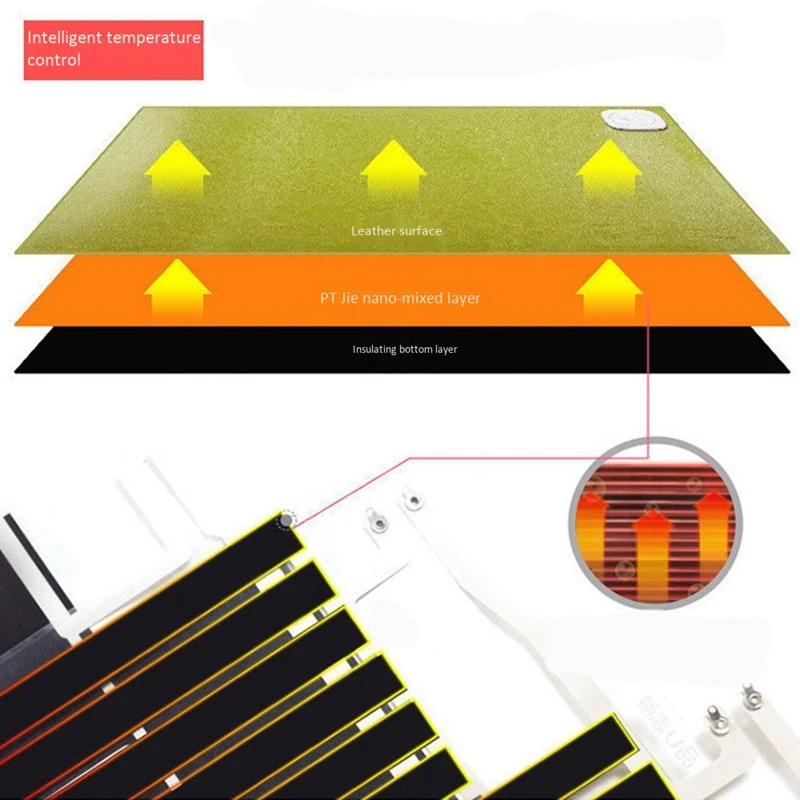 

Mouse Pad, Warm Winter Office Desk Mouse Pad, Gaming Electric Heating Pad, Table Heating Pad(EU Plug)