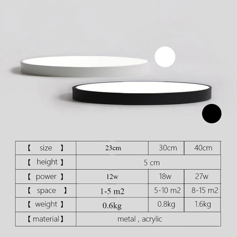 12W 18W LED Ceiling Lamp 5CM Ultra-Thin Round Light For Balcony Living Room Bedroom Kitchen Hallway Lighting Decoration | Освещение