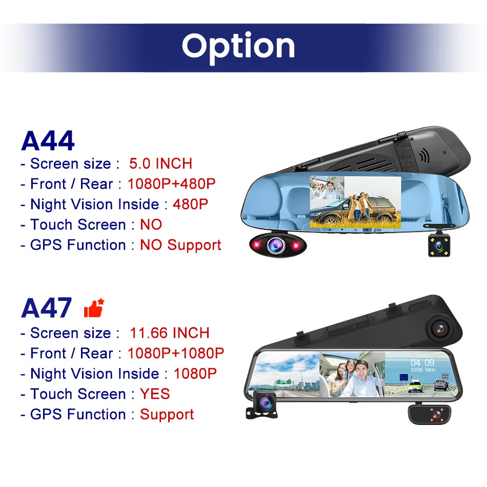 E ACE A44/A47 Видеорегистраторы для автомобилей 5/12 дюймов потоковый медиа Зеркало заднего вида видео