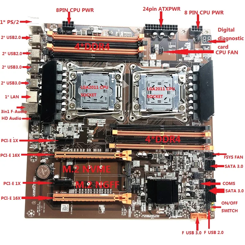 Материнская плата X99 с двумя процессорами LGA 2011 V3 USB3.0 SATA3.0 Xeon и слотами M.2 |