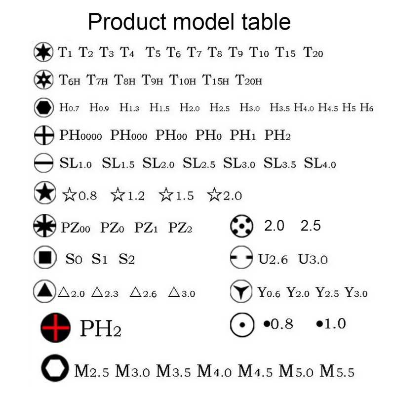 110 в 1 Набор отверток Мини электрическая Точная Отвертка Мульти компьютер ПК