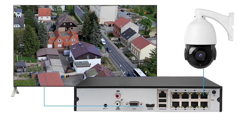 Anpviz 1080P POE PTZ IP купольная камера Открытый ONVIF 30X зум Водонепроницаемая скоростная купольная камера 2MP, HIKVISION