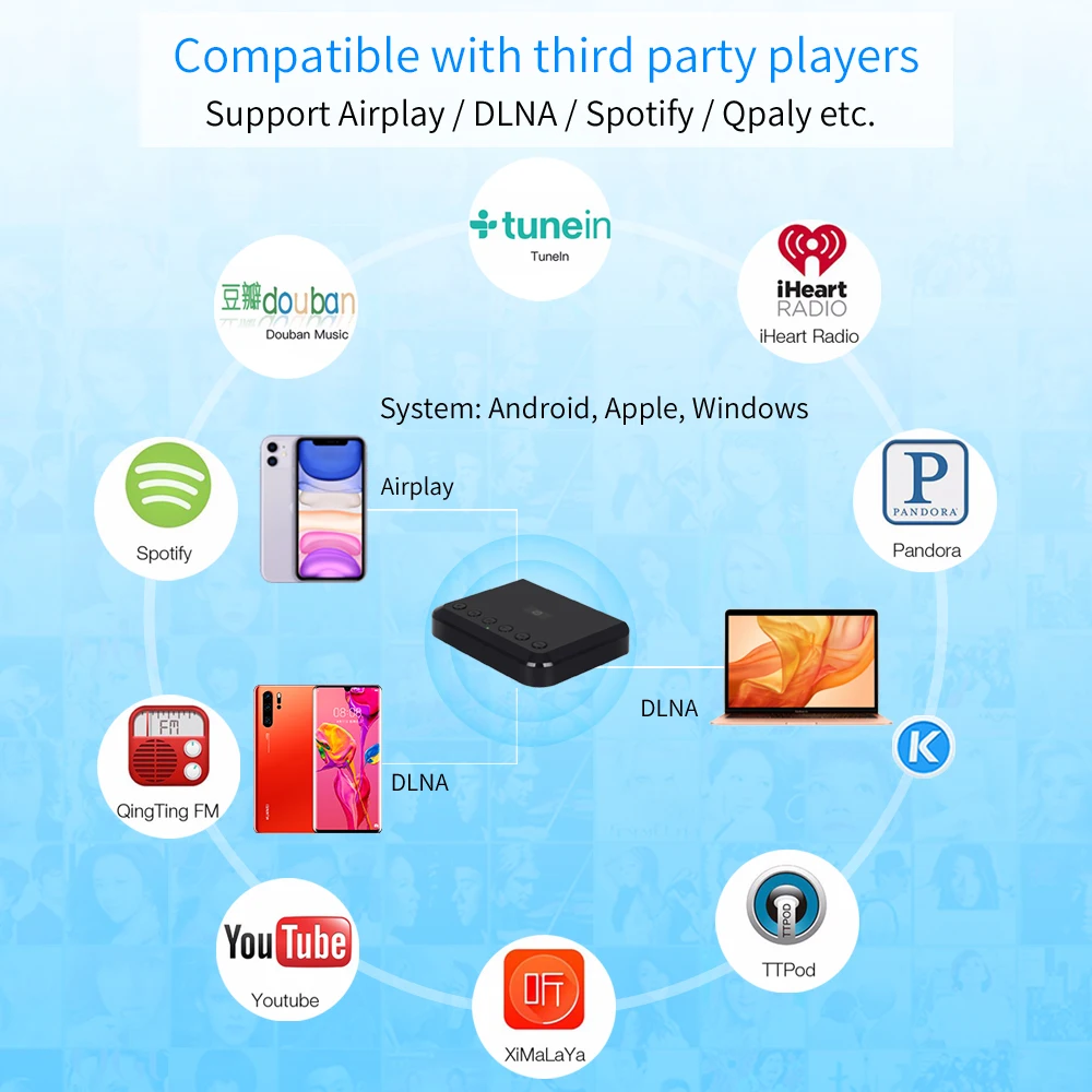 Беспроводной аудио ресивер WI FI Airplay DLNA многосуставный беспроводной музыкальный