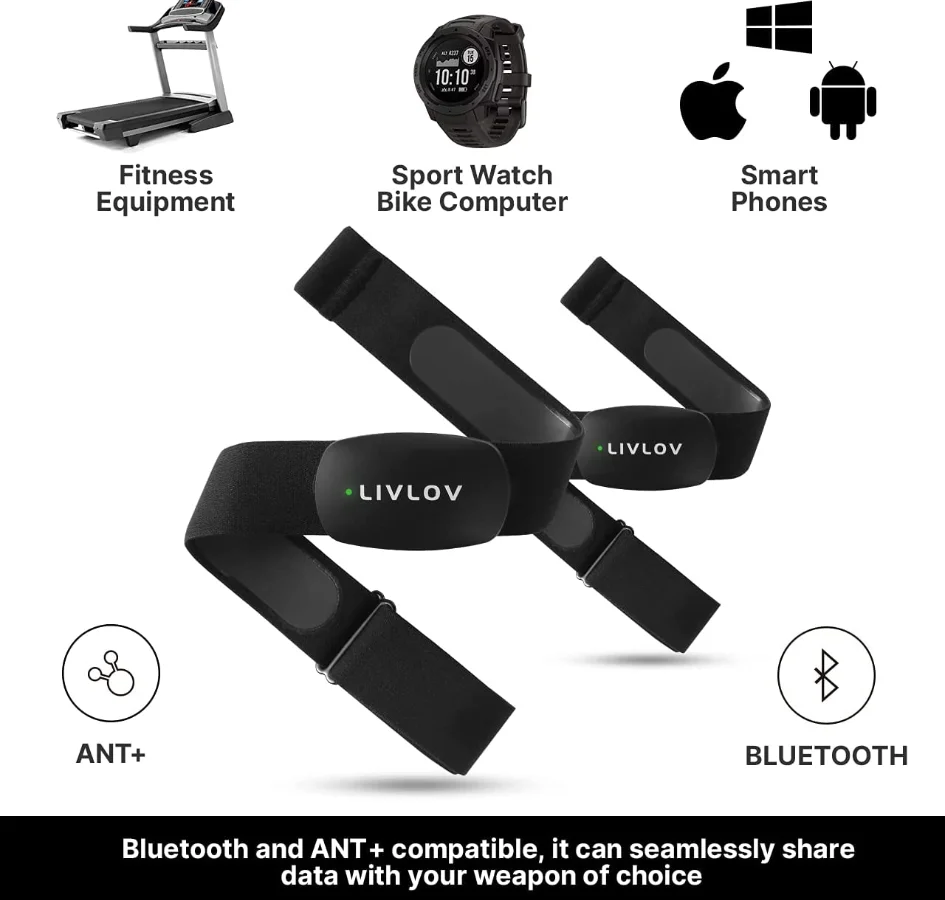 Монитор сердечного ритма LIVLOV V6 нагрудный ремень Bluetooth 5 0 ANT + IP67 водонепроницаемый