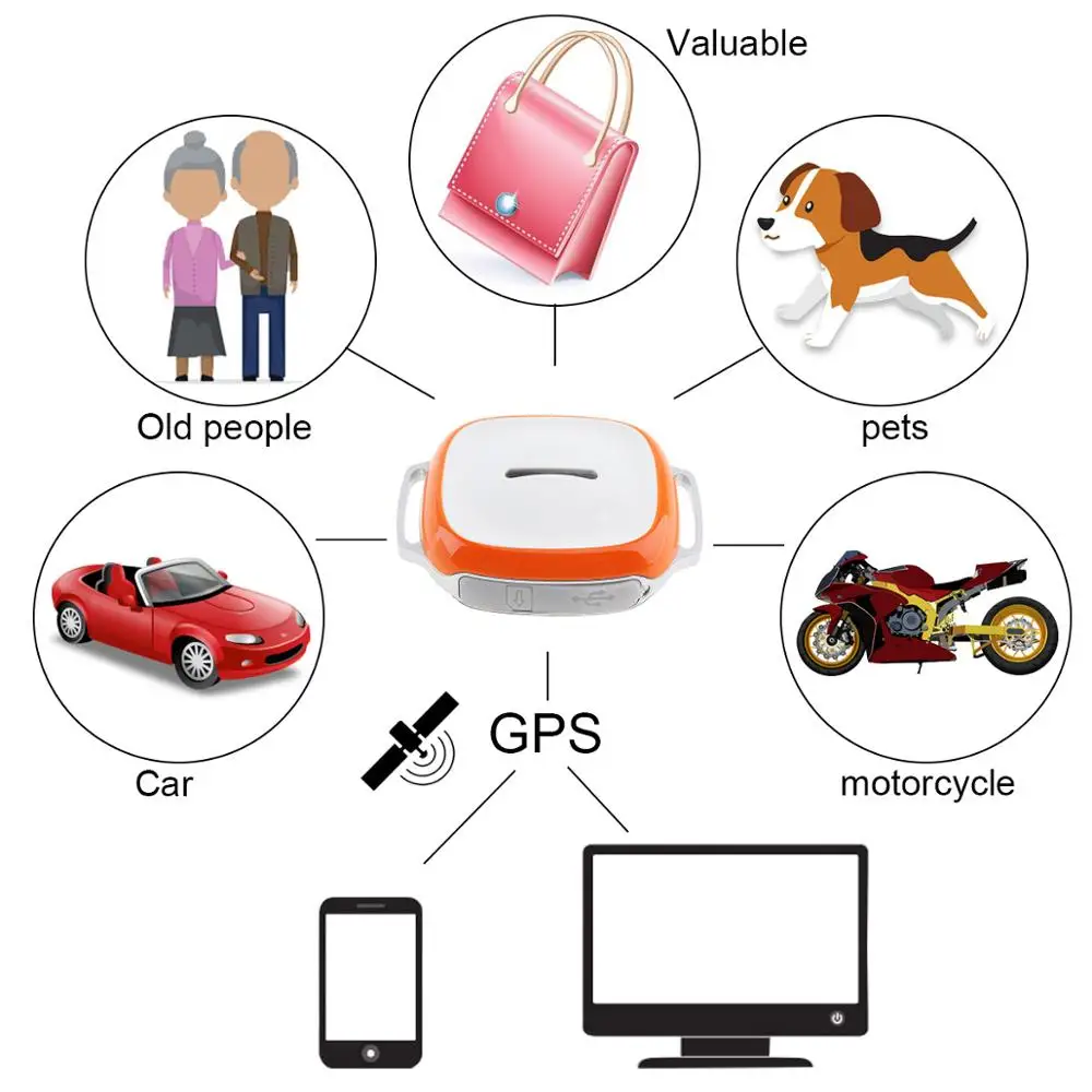 

Wireless Pet GPS Tracker GT011 Waterproof IP66 Dog Cat Collar GPS Locator Anti-Lost Tracking Device Real time Tracking Geo-fence
