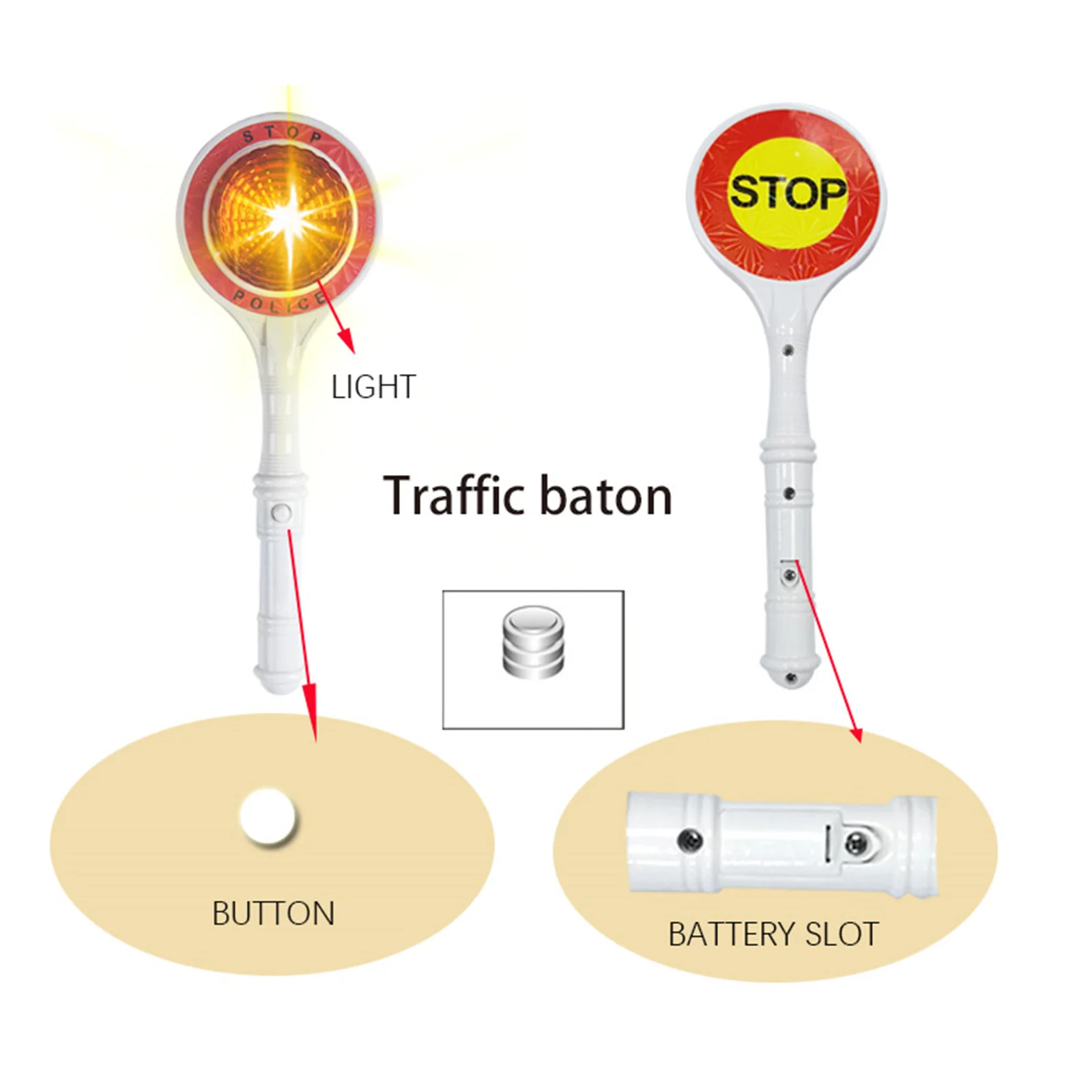 10 шт. Детский комплект для ролевых игр | Игрушки и хобби