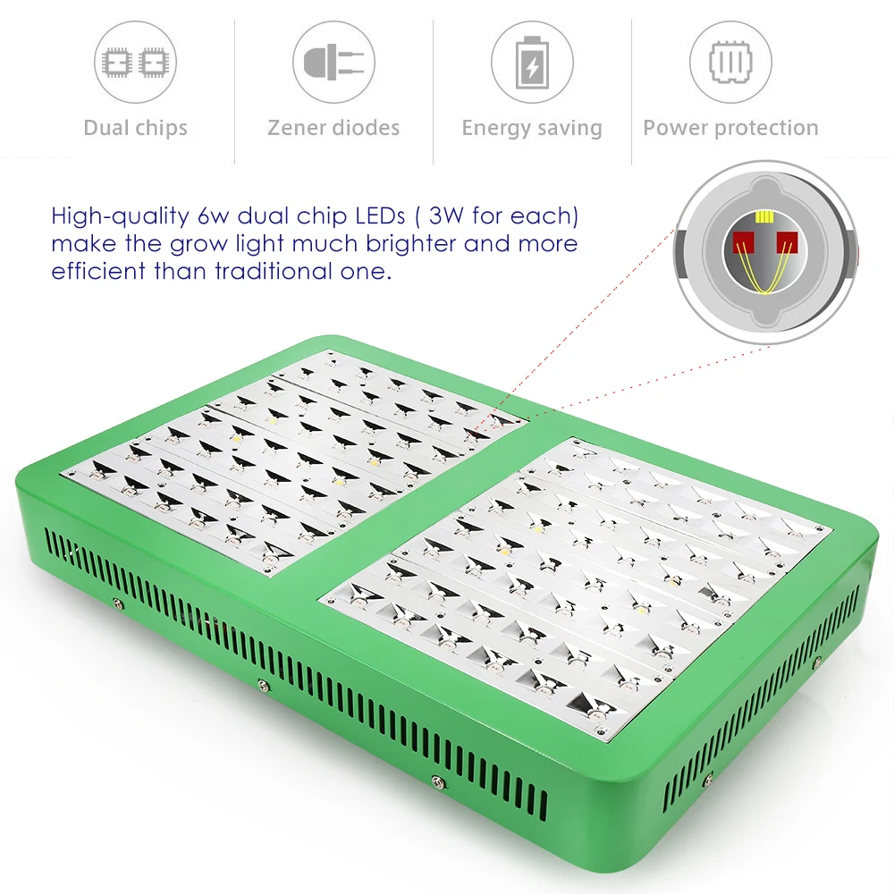 Светодиодная лампа для выращивания растений LVJING полного спектра комнатных