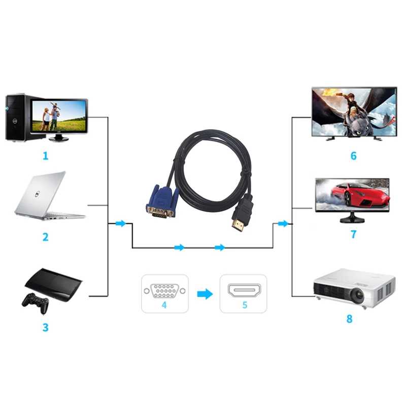 1 8 м HDMI кабель для VGA адаптер цифровой 1080P HD компьютера Адаптер Соединительный