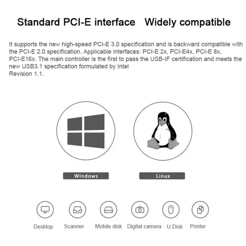 Плата расширения PCI-E-Dual Type-C USB3.1 2 порта 5 Гбит/с высокоскоростной адаптер Type C