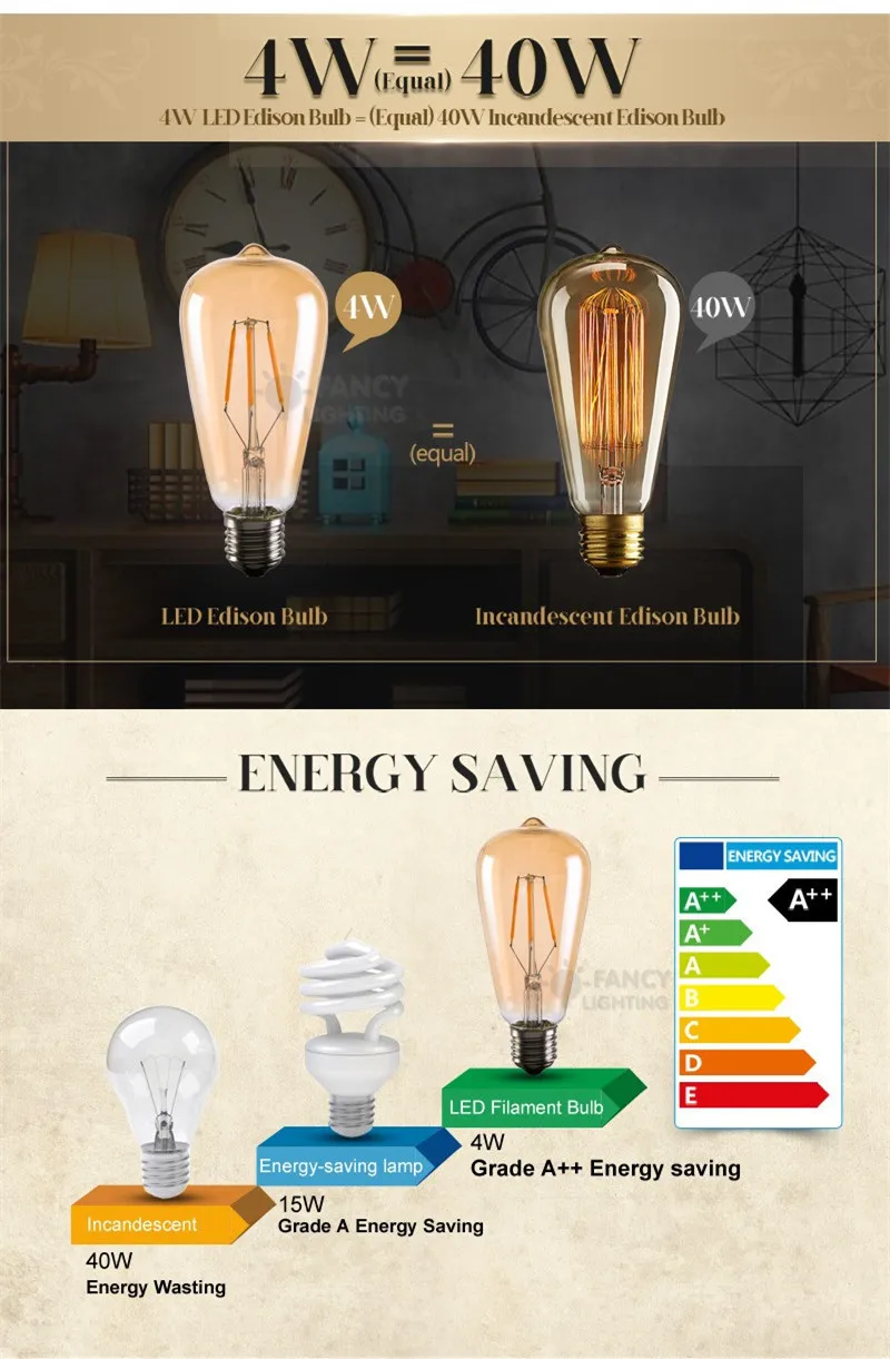 Светодиодная лампа G125 E27 ampoule Led 110/220V Светодиодная лампа Эдисона для дома/гостиной/спальни/столовой декора 4 W/6 W/8 W led ampul