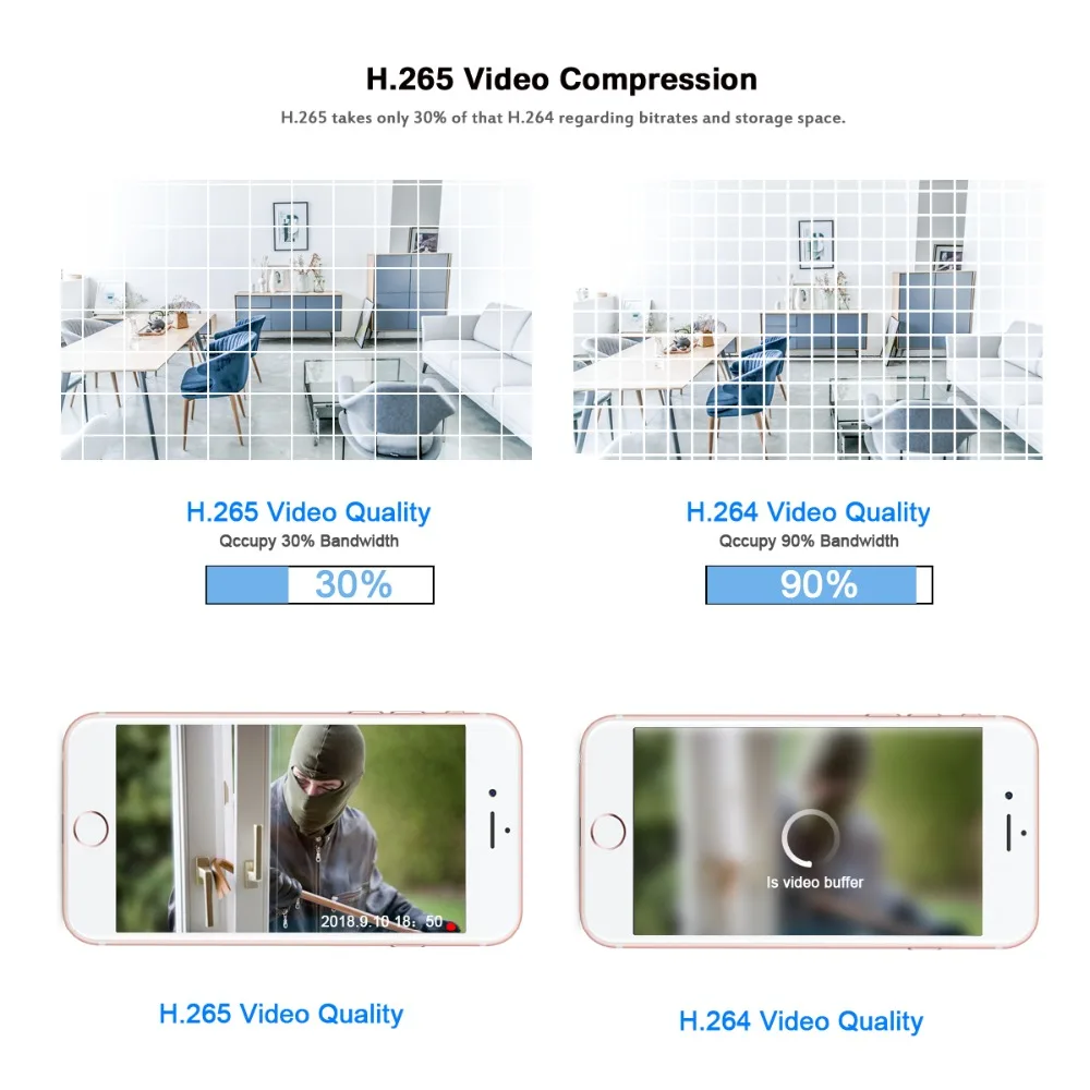 Besder H.265 IP камера 5MP/3MP/2MP движения Dection ИК ночного видения IPC DC 12 В 48 В PoE опционально ONVIF Пуля Открытый CCTV Камера
