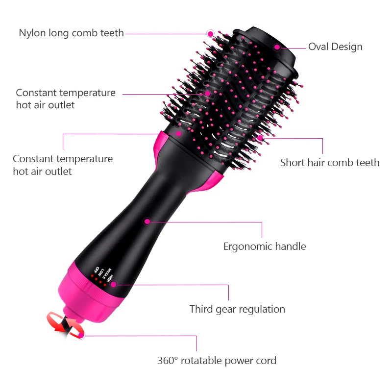 

One Step Hair Dryer & Volumizer Salon Hot Air Paddle Styling Brush Negative Ion Generator Hair Straightener Curler