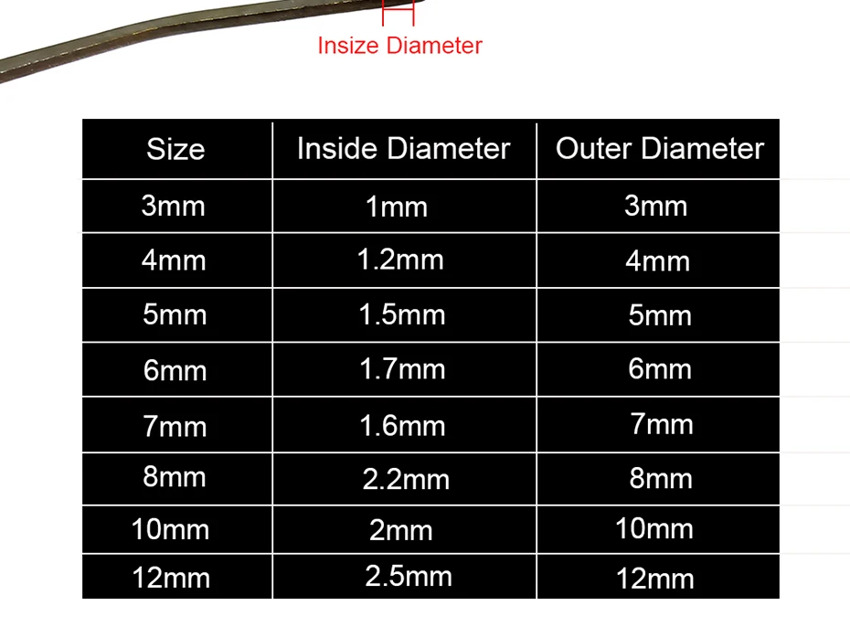 100 шт./упак. мягкий Пластик бусины с типом спайки Round 3 мм-12 мм черный мягкий резиновый рыболовный бусины Rig карп рыболовные принадлежности