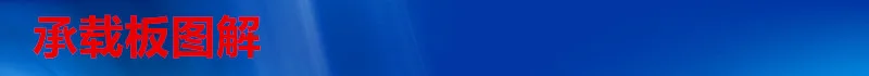 ADS1256 модуль 24 бита АЦП AD Модуль Высокая точность АЦП сбора данных плата сбора данных