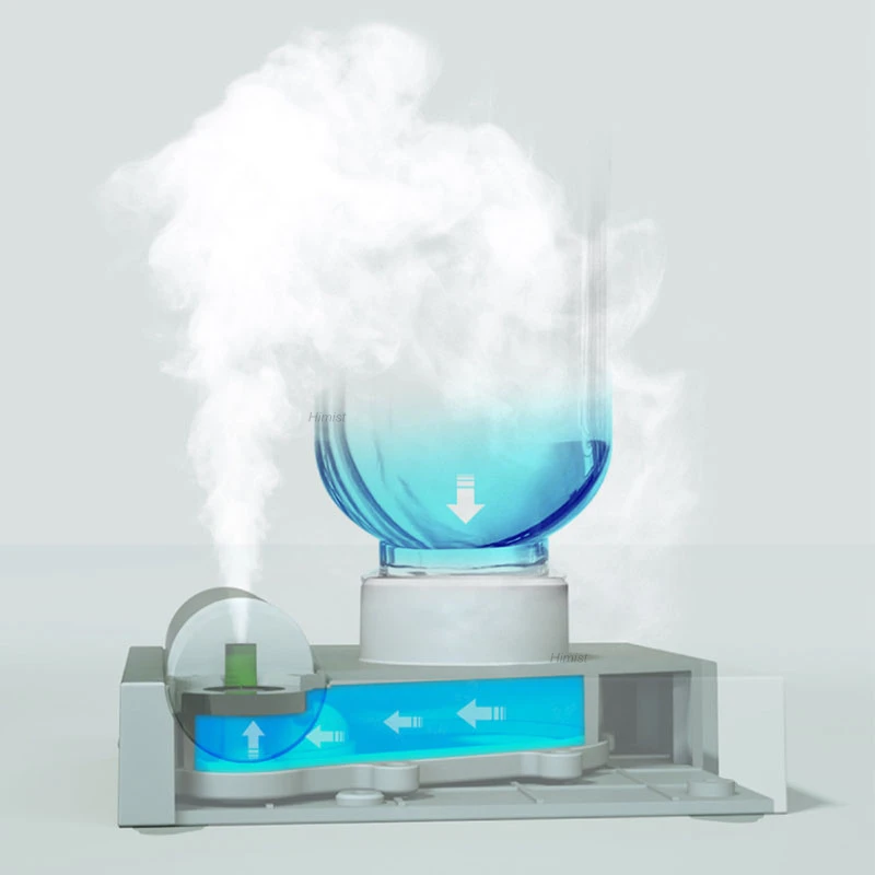 

Water Bottle Portable Humidifier Rechargeable Aromatherapy Humidificador USB Aroma Air Diffuser With Night Lamp For Travel