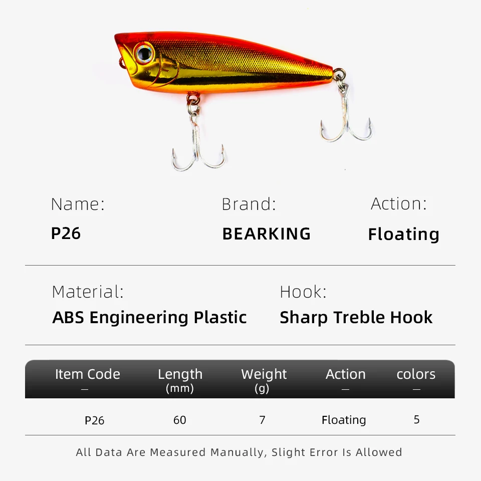 5 шт./партия рыболовные приманки 6 см 7 г | Спорт и развлечения