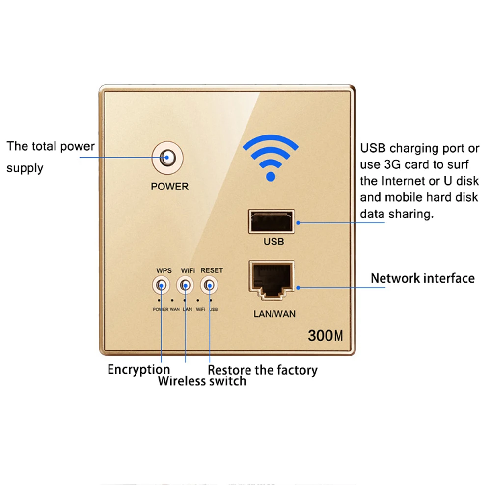 300Mbps Power AP Relay Intelligent Wireless WIFI Repeater Extender Wall Embedded 2.4GHz 3G Router Panel with USB Socket Switch |