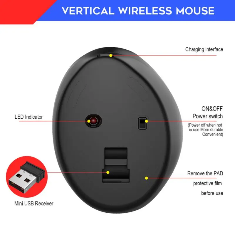 Wireless Mouse Ergonomic Optical 2.4G Wrist Healing Vertical Mice with Pad Kit Rechargeable For PC Laptop Computer | Компьютеры и офис