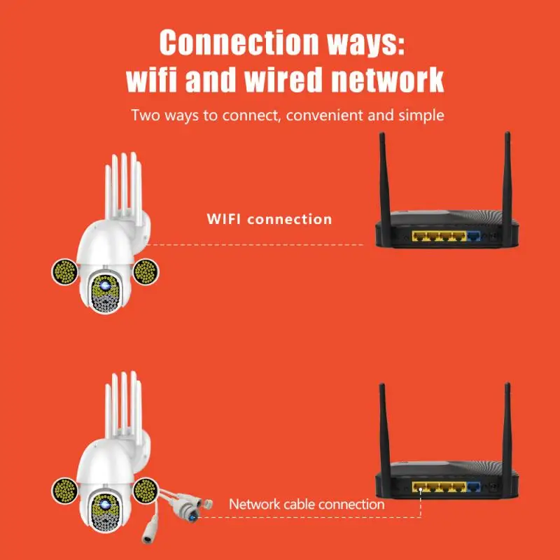 

Home safe172 LEDs 1080P Camera HD IP Security WiFi CCTV PTZ IR Speed Outdoor Waterproof Wireless Wifi Camera Consumer Camcorders