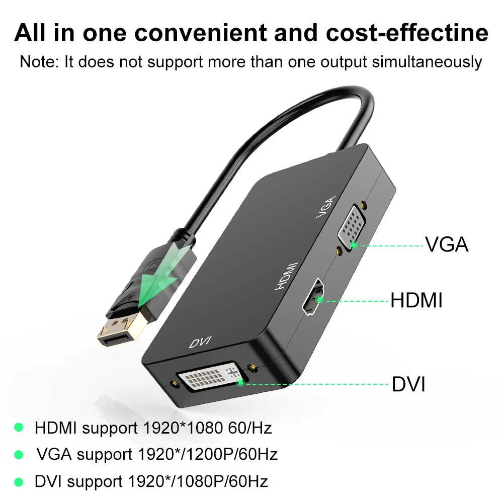 Thunderbolt DP к совместимому с HDMI VGA DVI аудио адаптер конвертер Папа мама кабель для PC