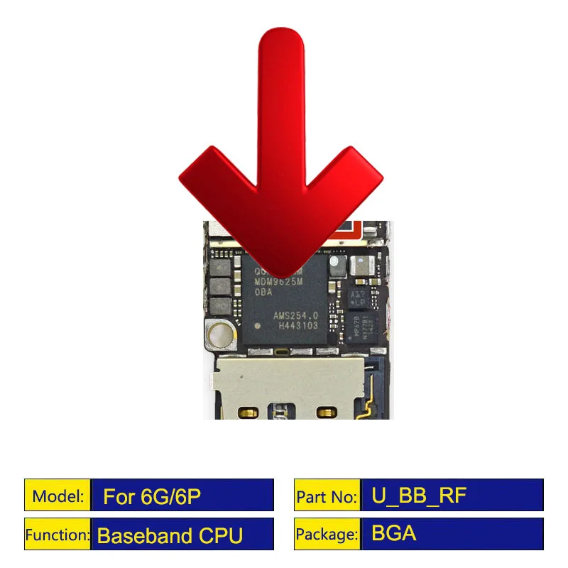 10 шт./лот MDM9625M OBA baseband CPU ic для iPhone 6 6plus U_BB_RF 4G LTE IC chip|Платы мобильных телефонов| |