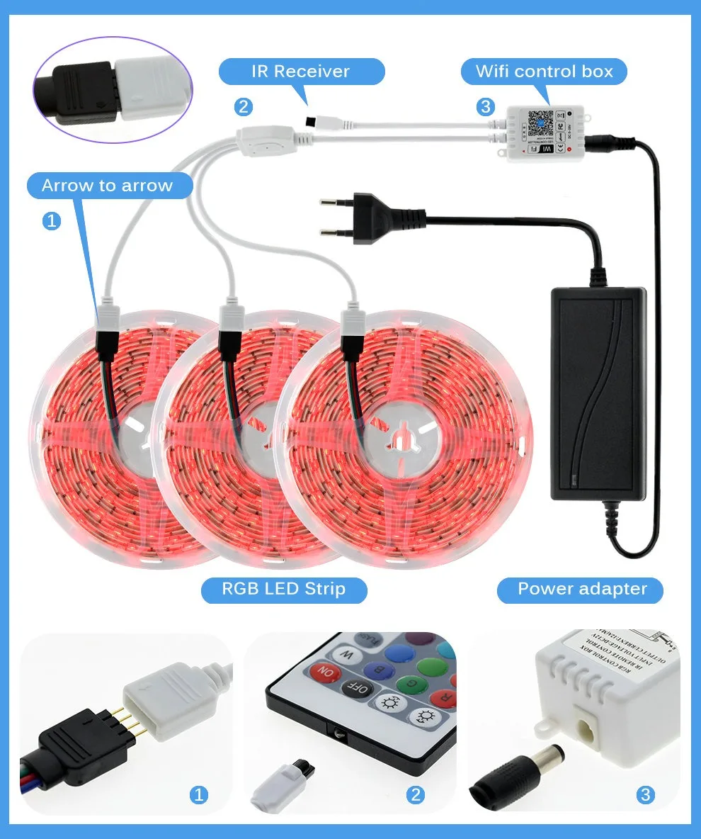 RGB Bluetooth WIFI Music Flexible Neon Led Strip 5050 Led TV Led Lights For Interior Lighting Bedroom Room Decoration