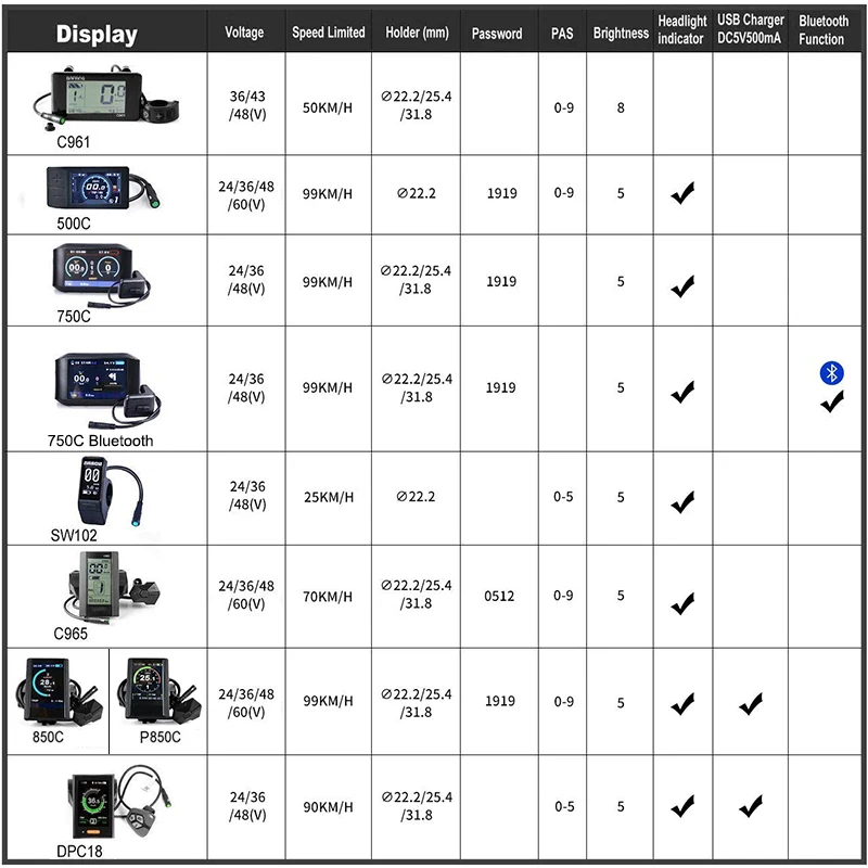 48V 350W Bafang BBS01B середине приводной двигатель комплект для переоборудования электрического велосипеда бесщеточный мотор BBS01 E-велосипед для горного велосипеда комплект 8 видов ЖК-дисплей Дисплей