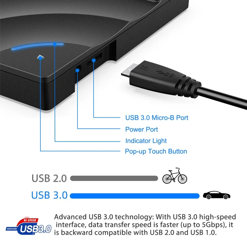 Супертонкий Внешний привод CD/DVD USB 3 0 портативный внешний перезаписывающий