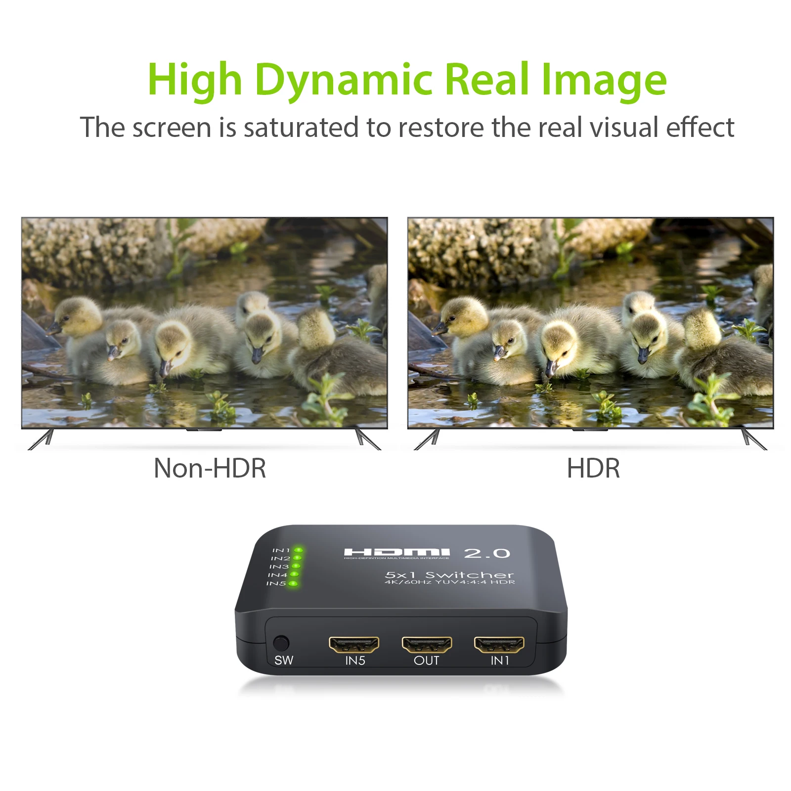 Neoteck 5 портов HDMI совместимый коммутатор Поддержка порта 4K @ 60Hz YUV 4:4:4 и HDR