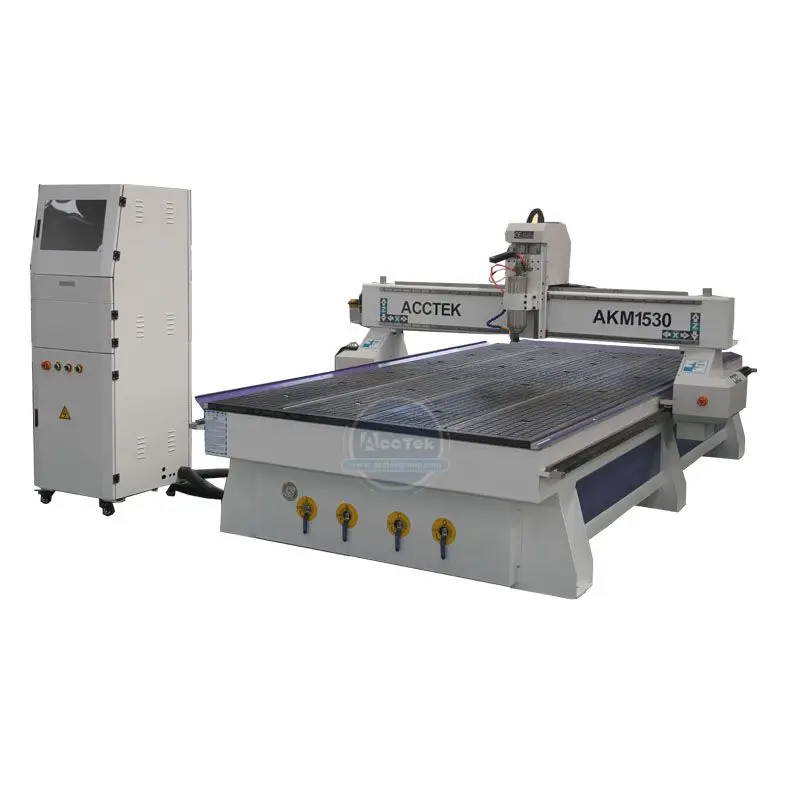 Цена по прейскуранту завода Yaskawa Серводвигатель 1530 деревообрабатывающий