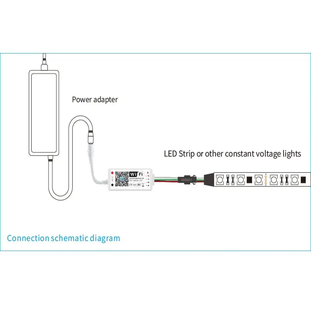 Smart WiFi Addressable RGB led контроллер полосы для WS2811 UCS1903 WS2812B SM16703 SK6812 Пульт дистанционного