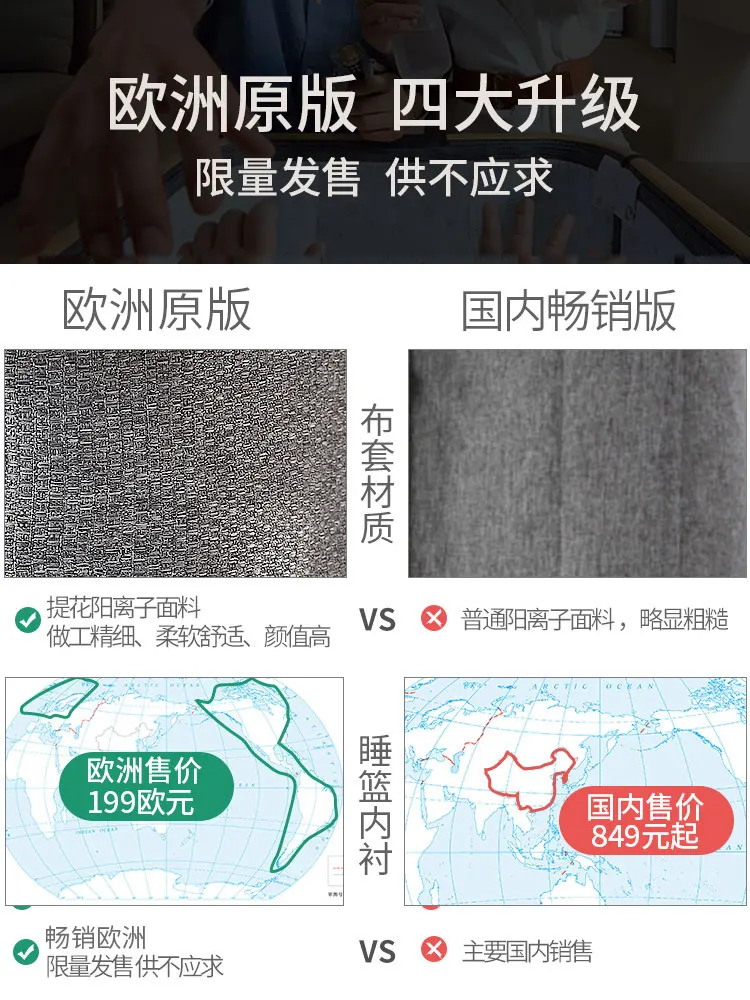 Кроватка elittile многофункциональная портативная складная с регулируемой высотой