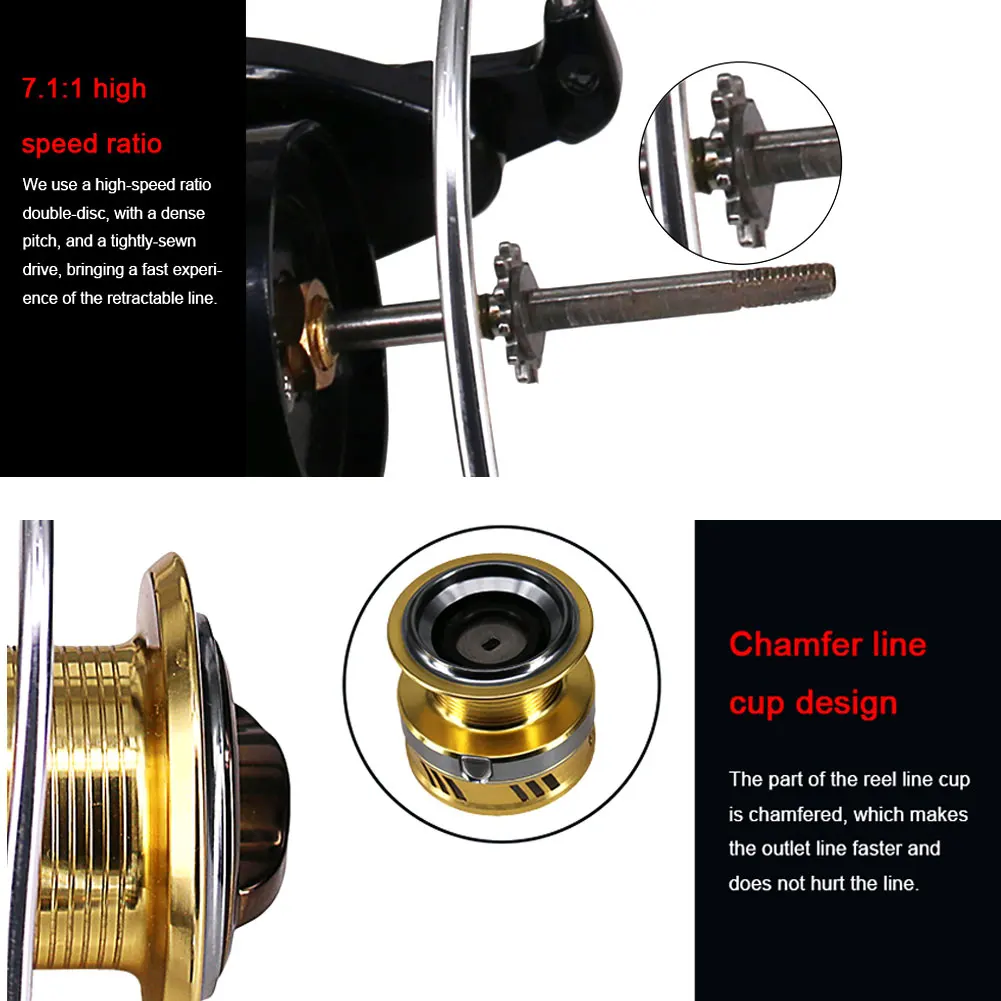 

New High-speed Ratio Unidirectional Non-gap Spinning Wheel Fishing Line Wheel