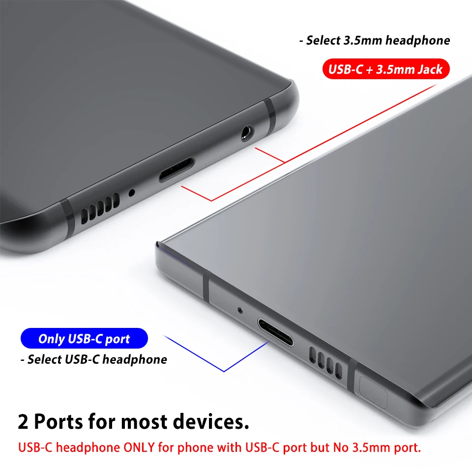 Для Xiaomi Mi 10 Pro/9/8 Se/6/Black Shark 2 Тип C наушники проводные Auriculares ухо головные