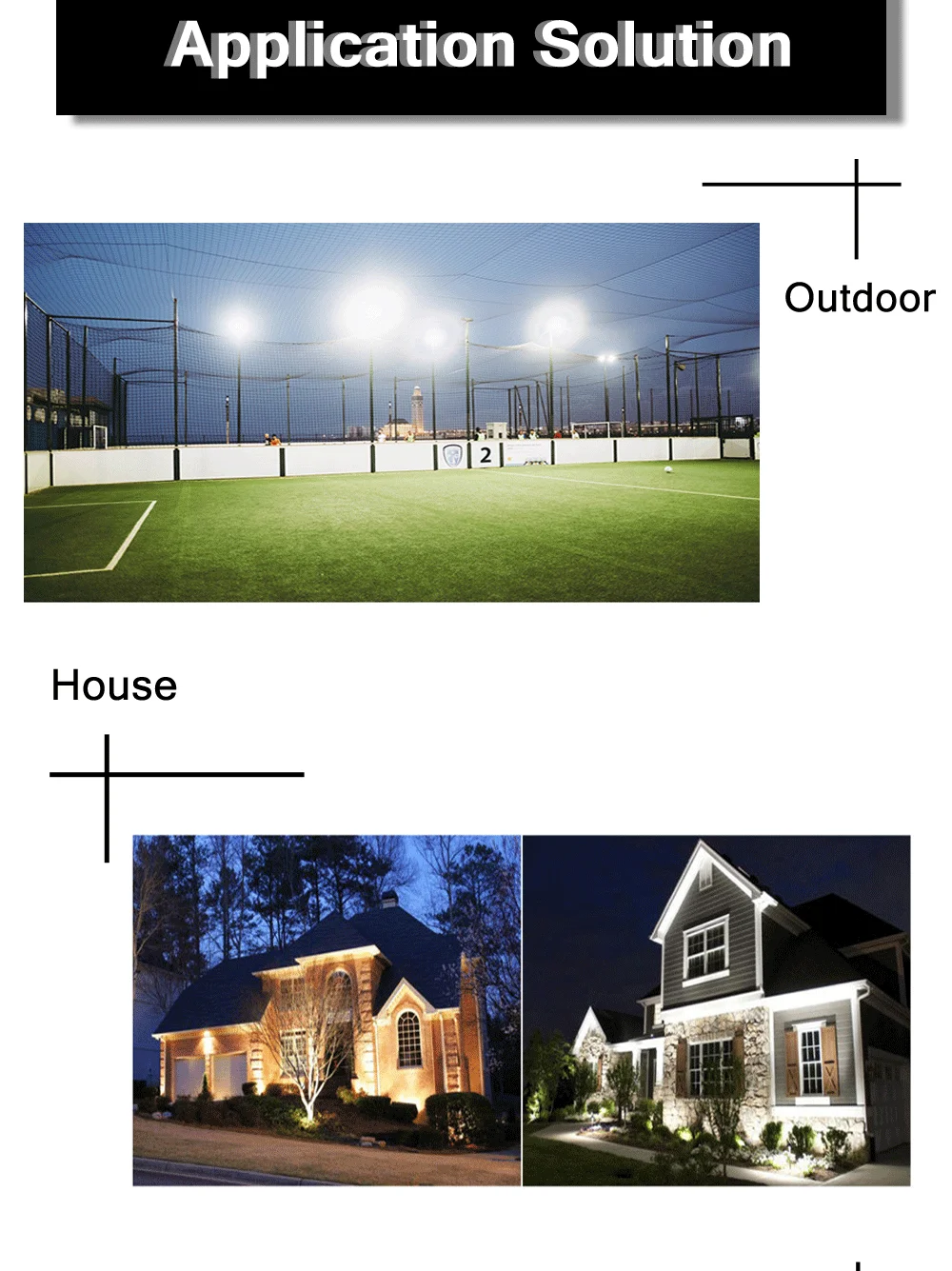 12V Flood light LED for Outdoor Lighting Sensor 10W Lights 6000K Spotlight LED Floodlight Cool White PIR Security Motion