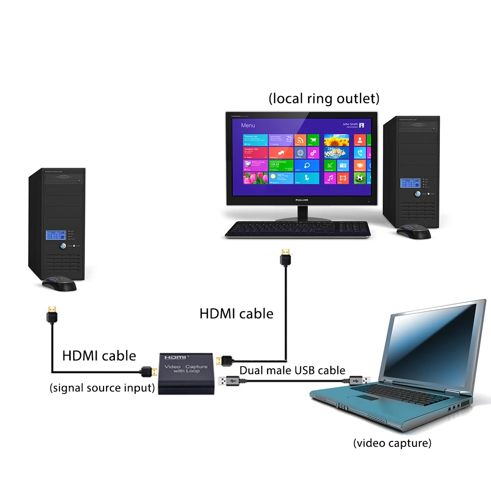 1080P 4K HDMI видео устройство к USB 2 0 Видеокарта Dongle запись потоковая трансляция в