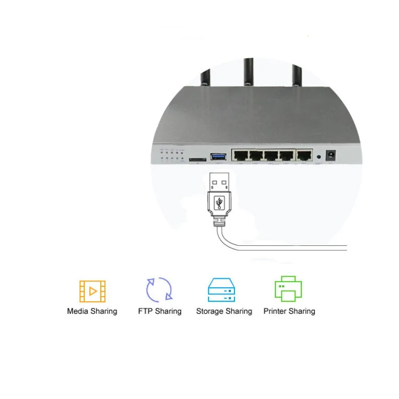 

CAT6 Router Gigabit Dual-band LTE 4G With SIM Card Slot Openwrt 802.11ac 1200Mbps 5GHz Wireless Access Point WiFi Router