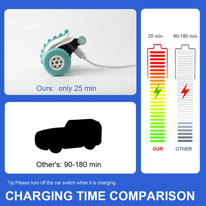 Sinovan Hugine RC автомобиль трюк дрейф деформации Багги машины рок-гусеничный рулон 360