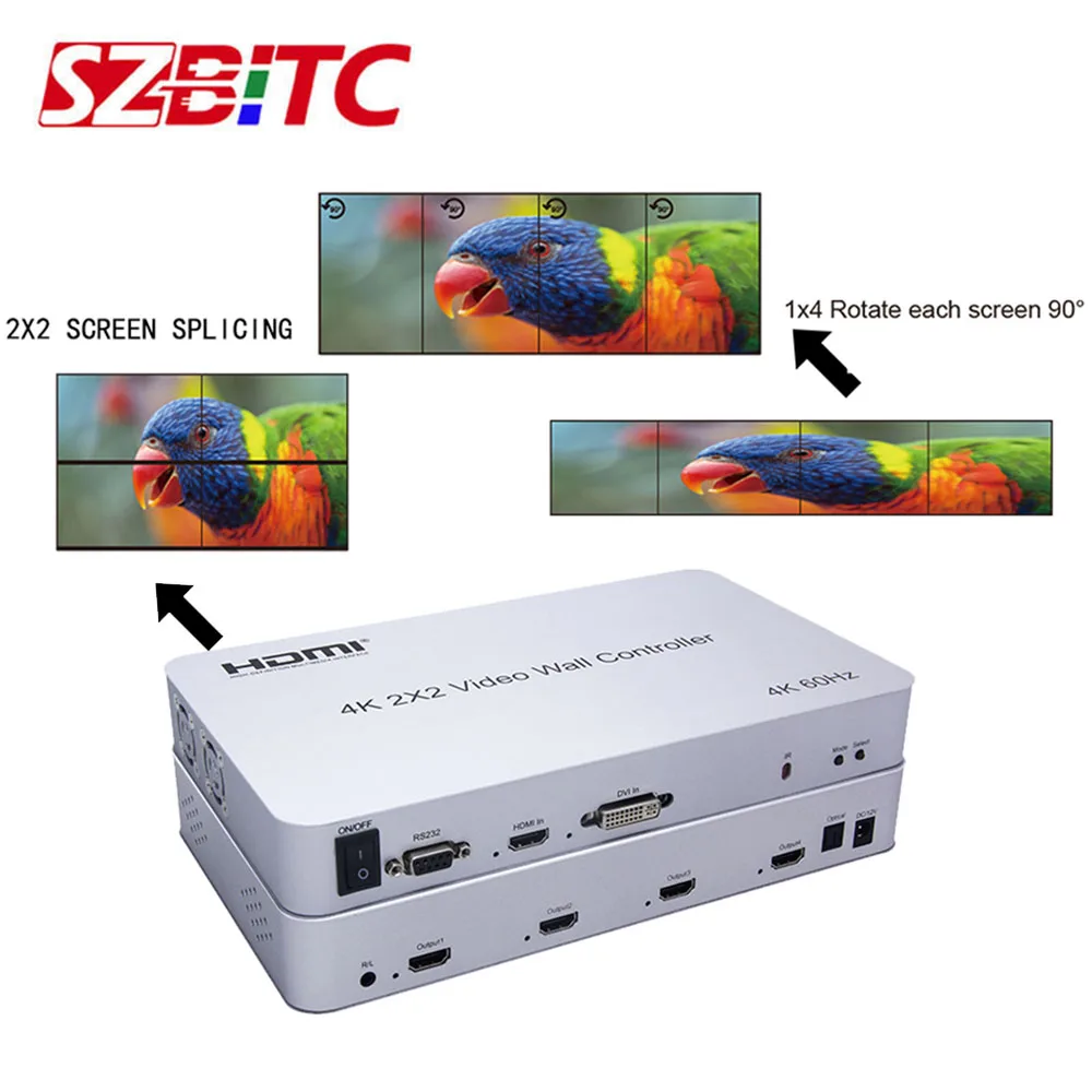 

SZBITC 4K настенный видеоконтроллер 2x2 HDMI 1 в 4 Выход вращение видео 90/180/270 градусов с пультом дистанционного управления для ЖК-телевизора
