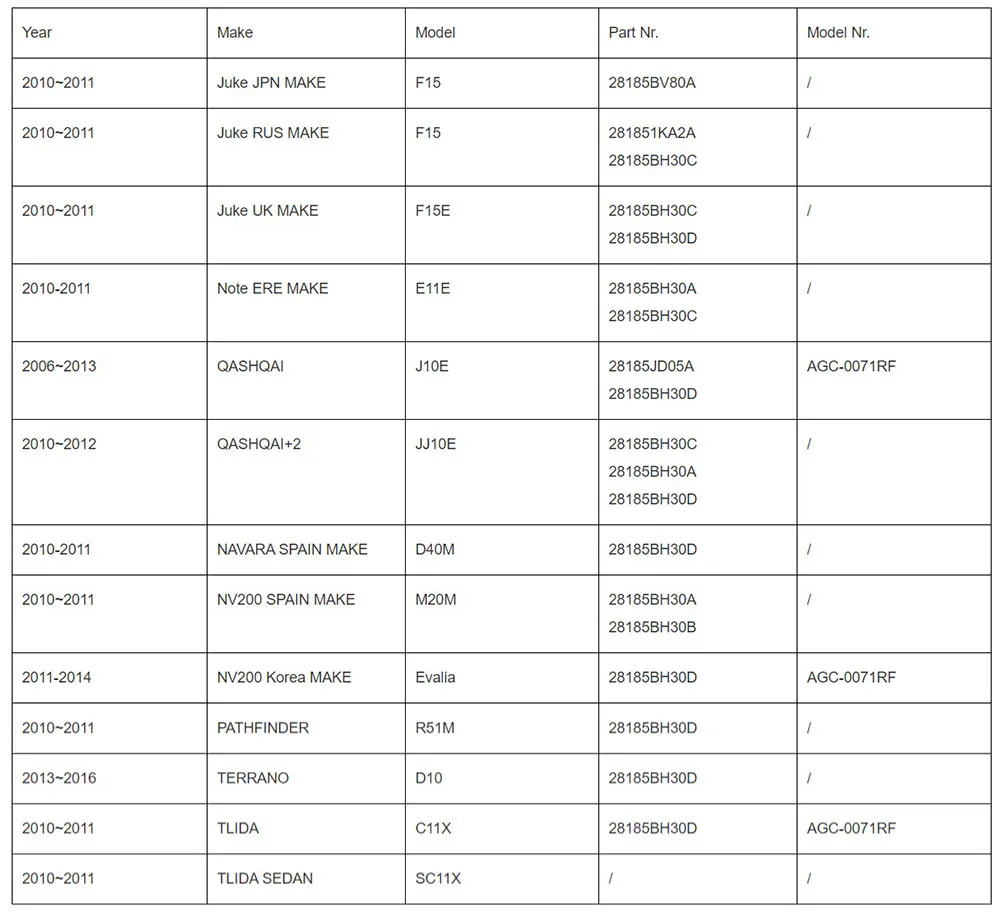 Для Daewoo радио CD проигрыватель экран дисплей ремонт пикселей для Nissan Qashqai X-Trail Frontier