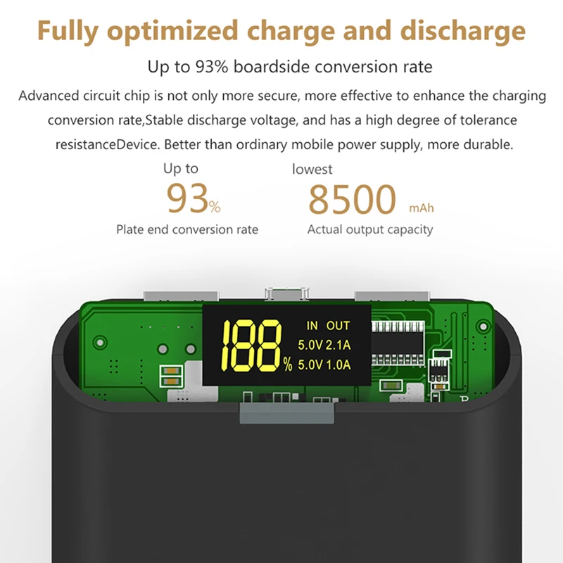 FERISING New Series 13000mah LED Display Power Bank External polymer Battery Powerbank for iphone 6 X XR XS max plus Samsung S8 | Мобильные