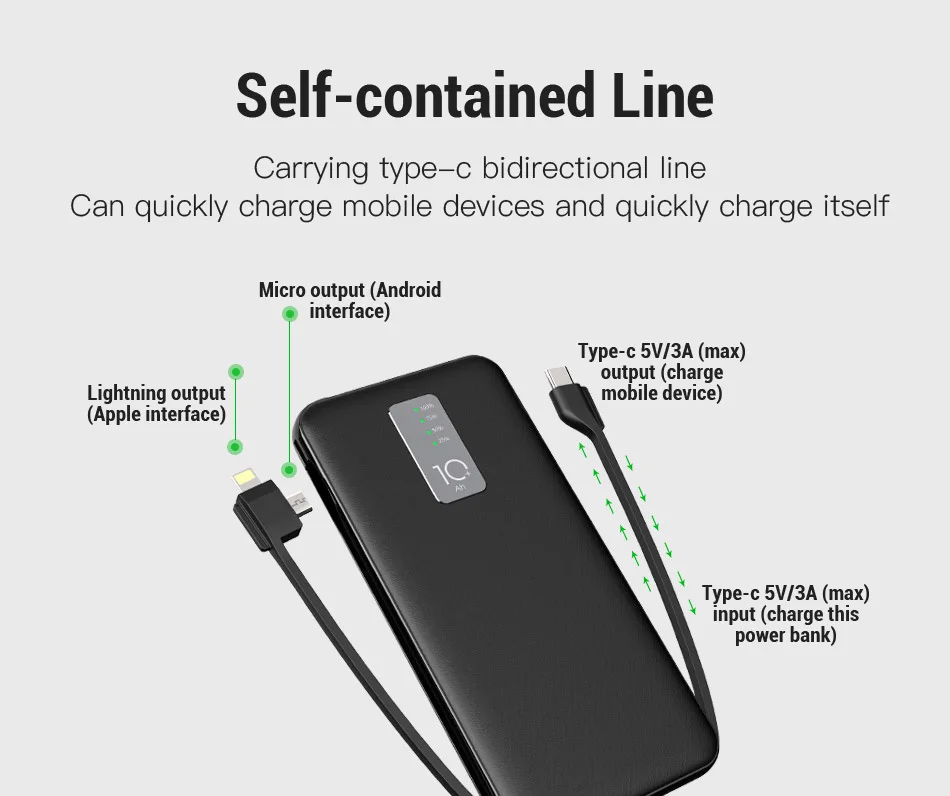 Cager 10000mAh power Bank 3A с кабелем 3 в 1 внешняя батарея для iphone samsung usb type C с входным зарядным кабелем power bank