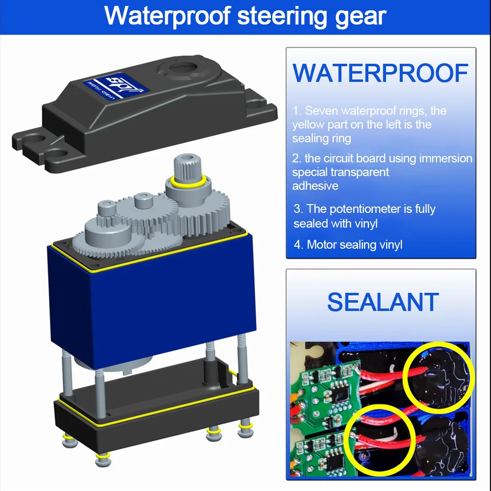 

High-precision Upgraded Version Full Metal Gear Standard Digital Servo With 35kg High Torque Aluminium Case