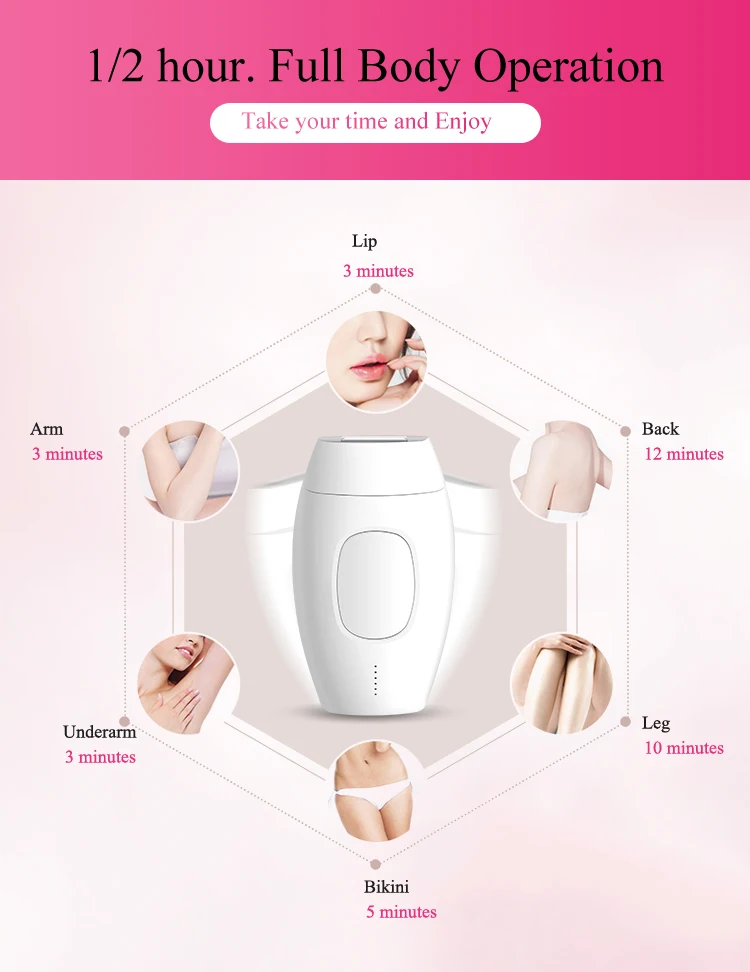 

600000 Flash Professional Permanent IPL Epilator Laser Hair Removal Electric Photo Women Painless Threading Hair Remover Machine