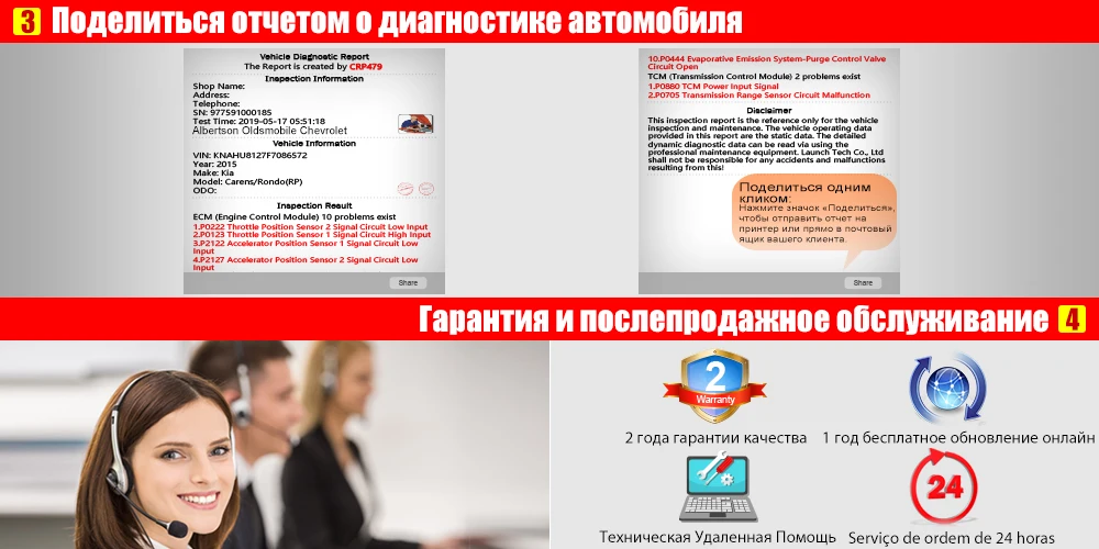 Launch X431 CRP479 OBD2 сканер ABS EPB DPF Сброс масла OBD2 считыватель кода launch X431 PK CRP429C EOBD ODB2 OBD 2 Автомобильный сканер